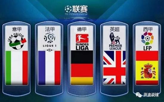 综合考虑了